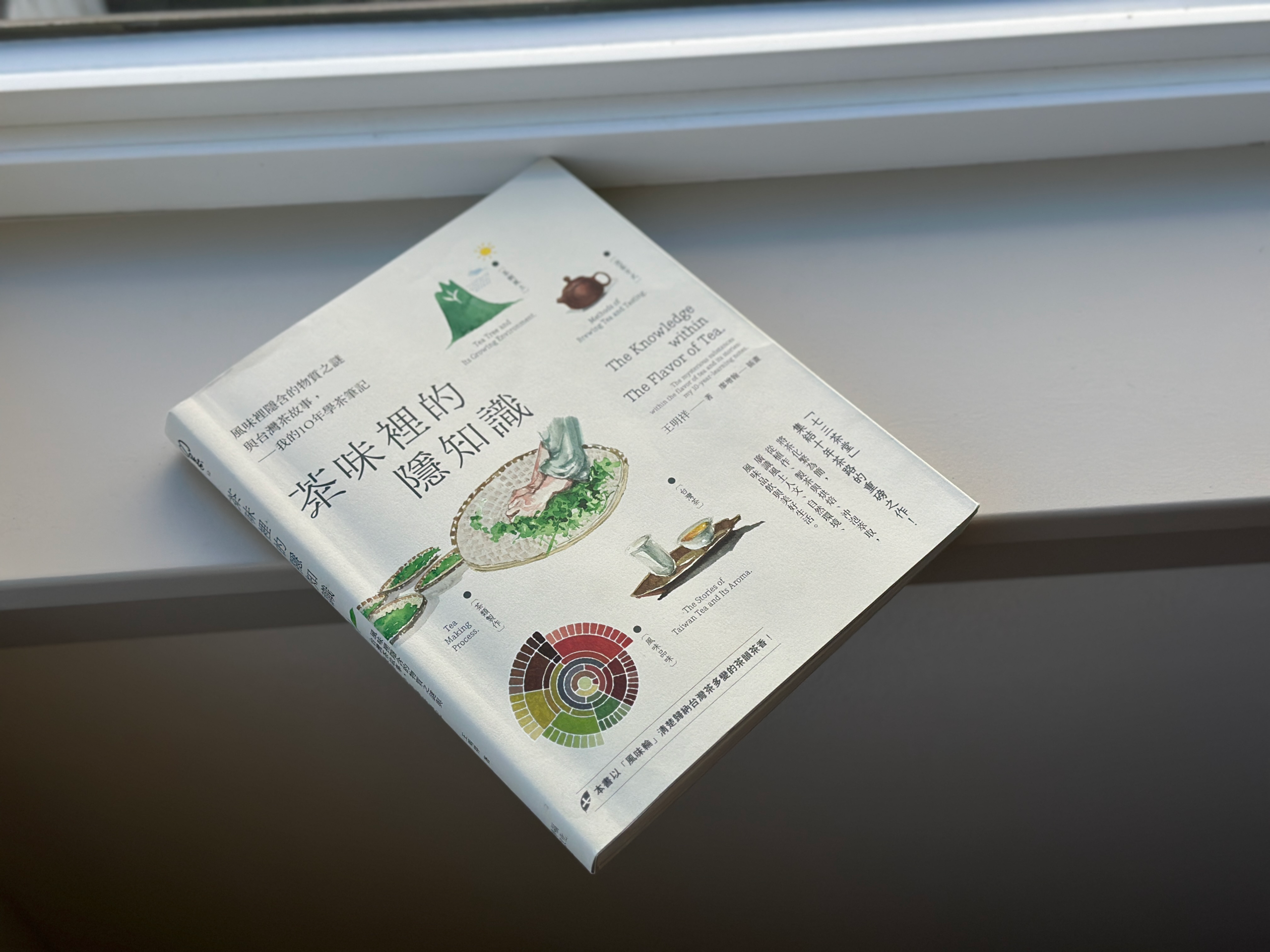 茶葉裡的隱知識