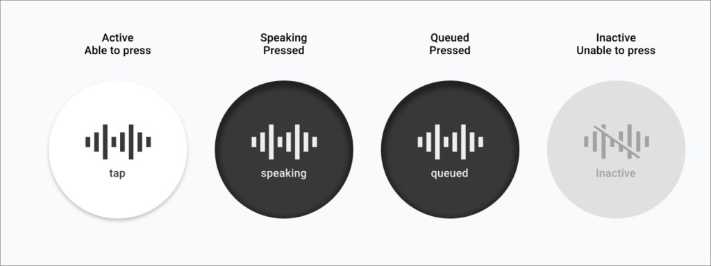 ▲ Simplified styles for PTT button