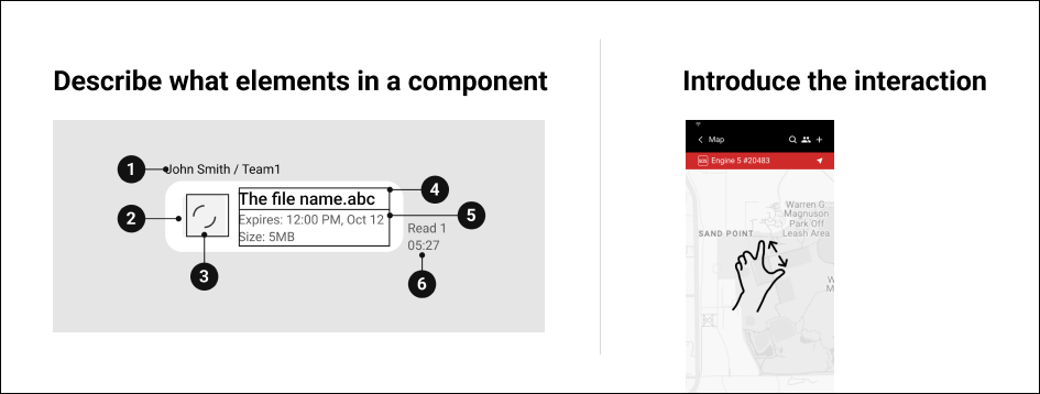 ▲ Example of part of design system
