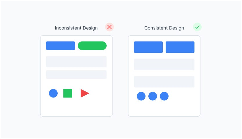 ▲ Inconsistent Design